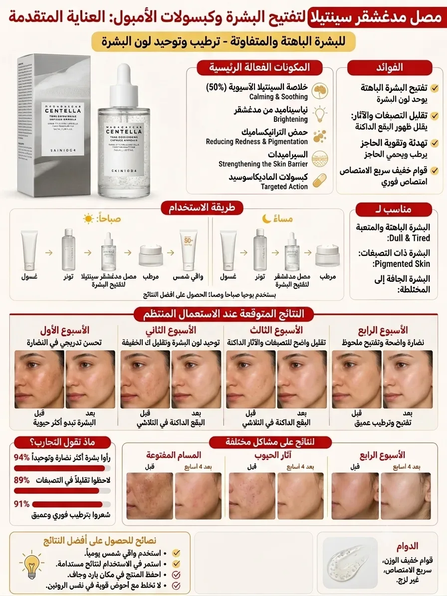 SKIN1004 Madagascar Centella Tone Brightening Capsule Ampoule