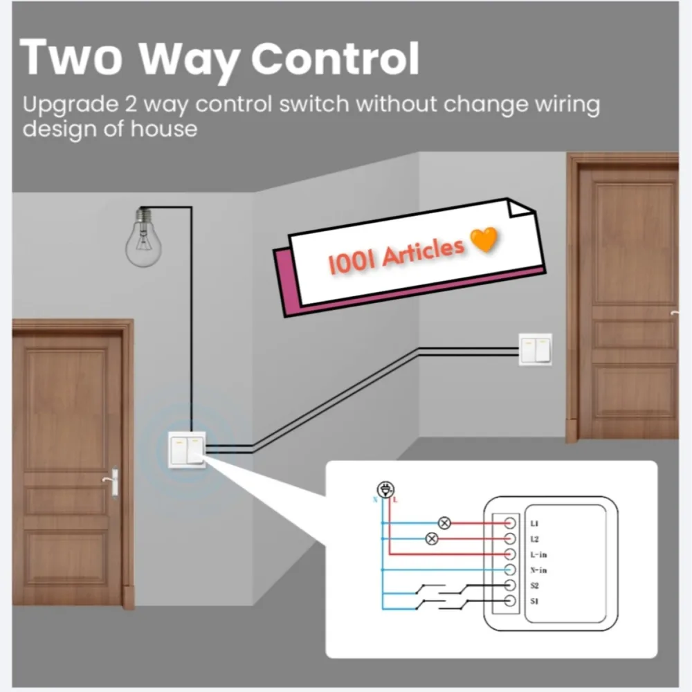 Mini Switch Tuya Smart - WiFi / Zigbee