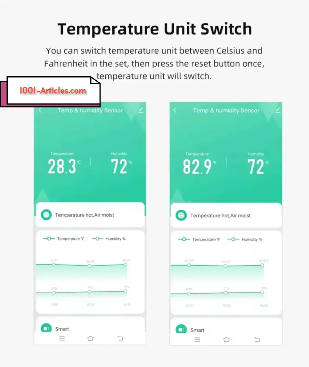 Capteur intelligent de température et du taux d'humidité, Hygromètre Tuya Smart