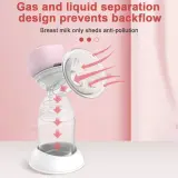 Tire-lait Électrique Intégré Mains Libres pour Allaitement, 4 Modes et 12 Réglables, Faible Bruit MY-374