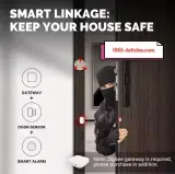 Capteur intelligent d'ouverture de porte / fenêtre - MOES Tuya Smart Zigbee