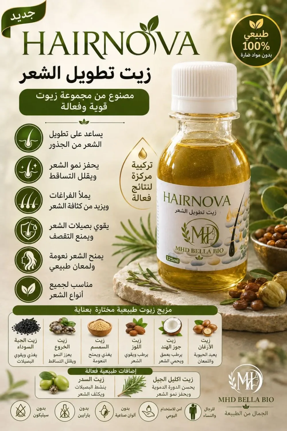 ✨ باك العناية بالشعر… لشعر أقوى وأجمل من الجذور حتى الأطراف ✨