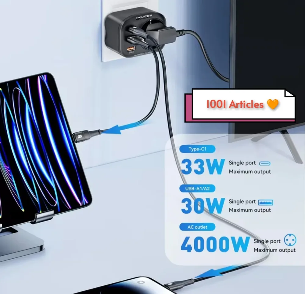 ASOMETECH 33W GaN Chargeur Murale