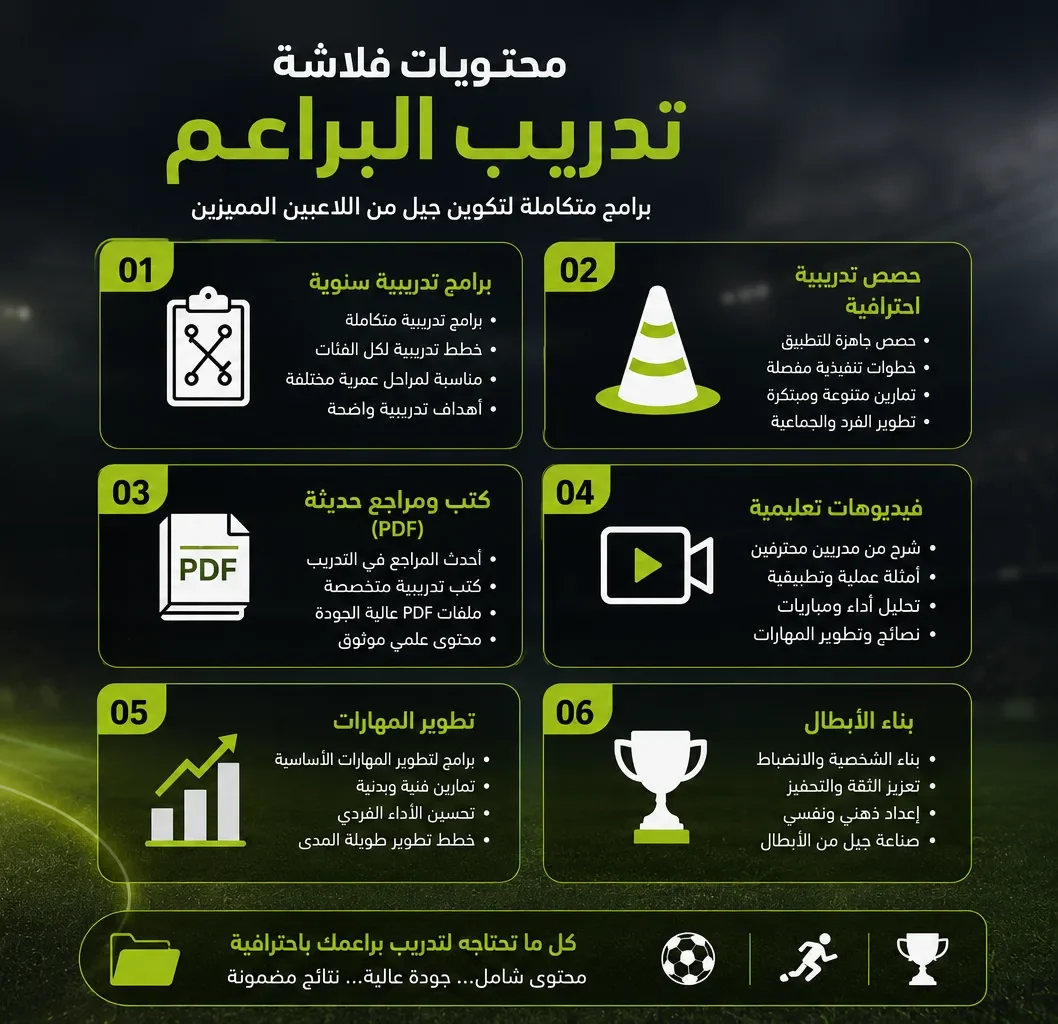 فلاشة تدريبات البراعم (4–15 سنة) ⚽