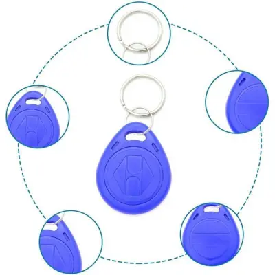Porte-clés NFC spéciale pour ROBISAN