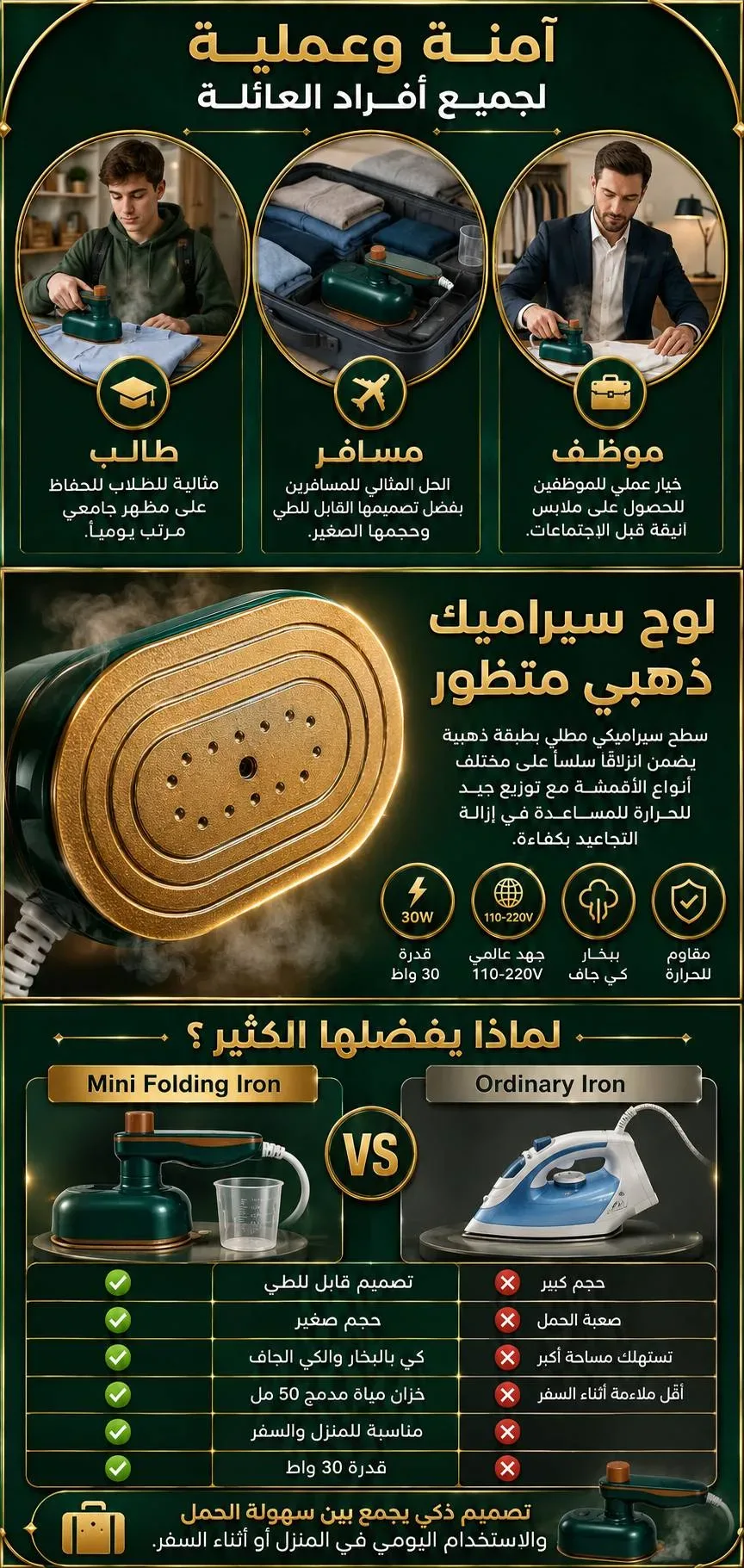 المكواة البخارية المحمولة القابلة للطي