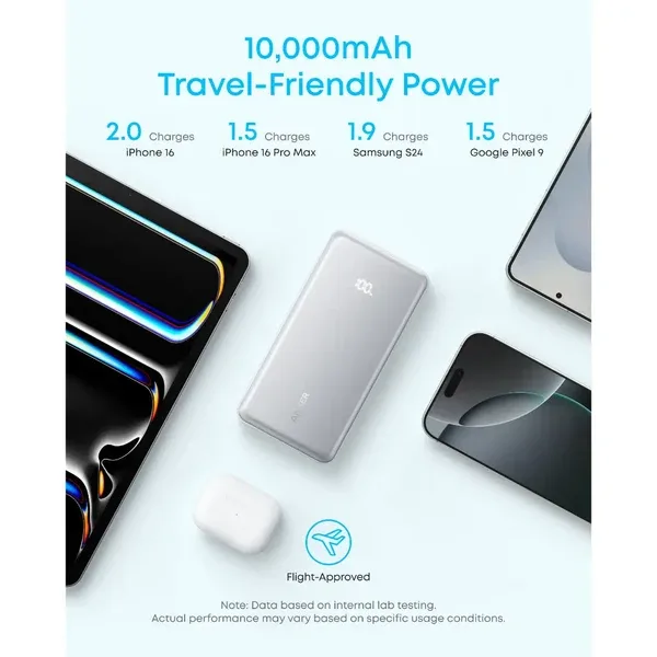 Anker Zolo Powerbank 10000mAh 22.5W Fast Charging Power Bank with Built-in USB-C Cable A110D