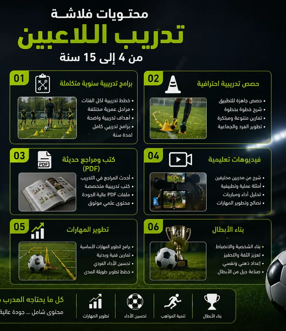 🚀 فلاشة تطوير لاعبي وفرق النخبة (15–21 سنة) ⚽🔥