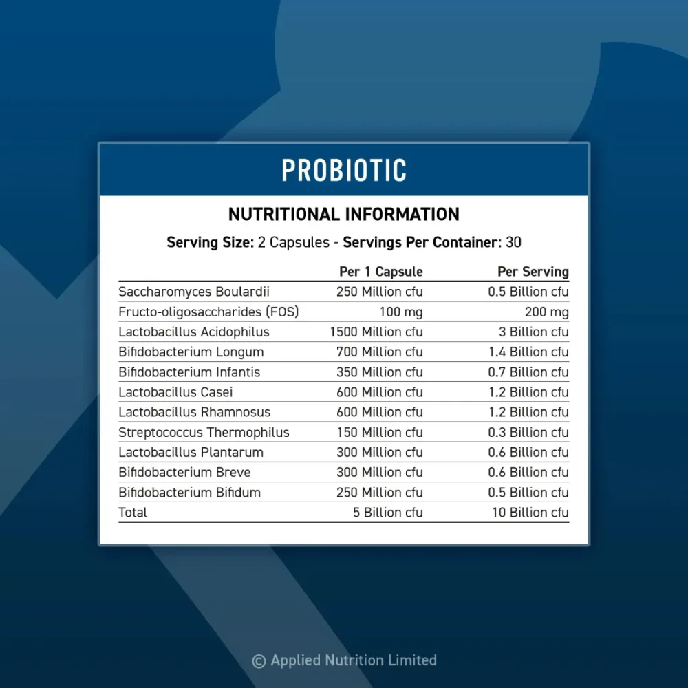 Probiotic Applied Nutrition