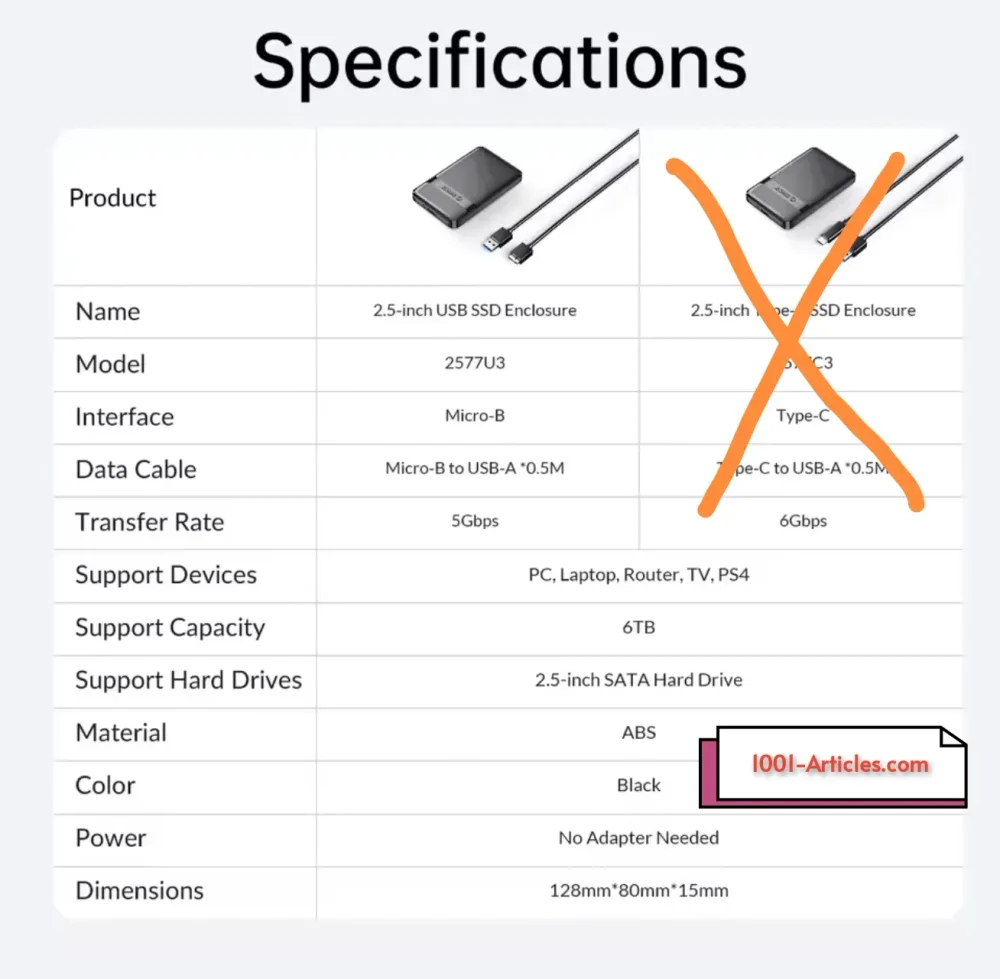 Boîtier Externe ORICO - SATA SSD / HDD 2.5