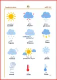كتاب مونتيسوري-الجزء التاني-أتعلم بذكاء