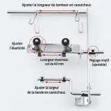 Guide de Pose élastique pour Machine surjeteuse
