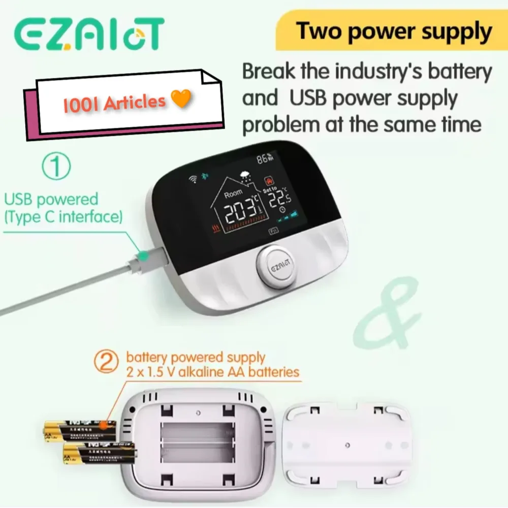 Thermostat connectée avec récepteur RF 433 Ghz