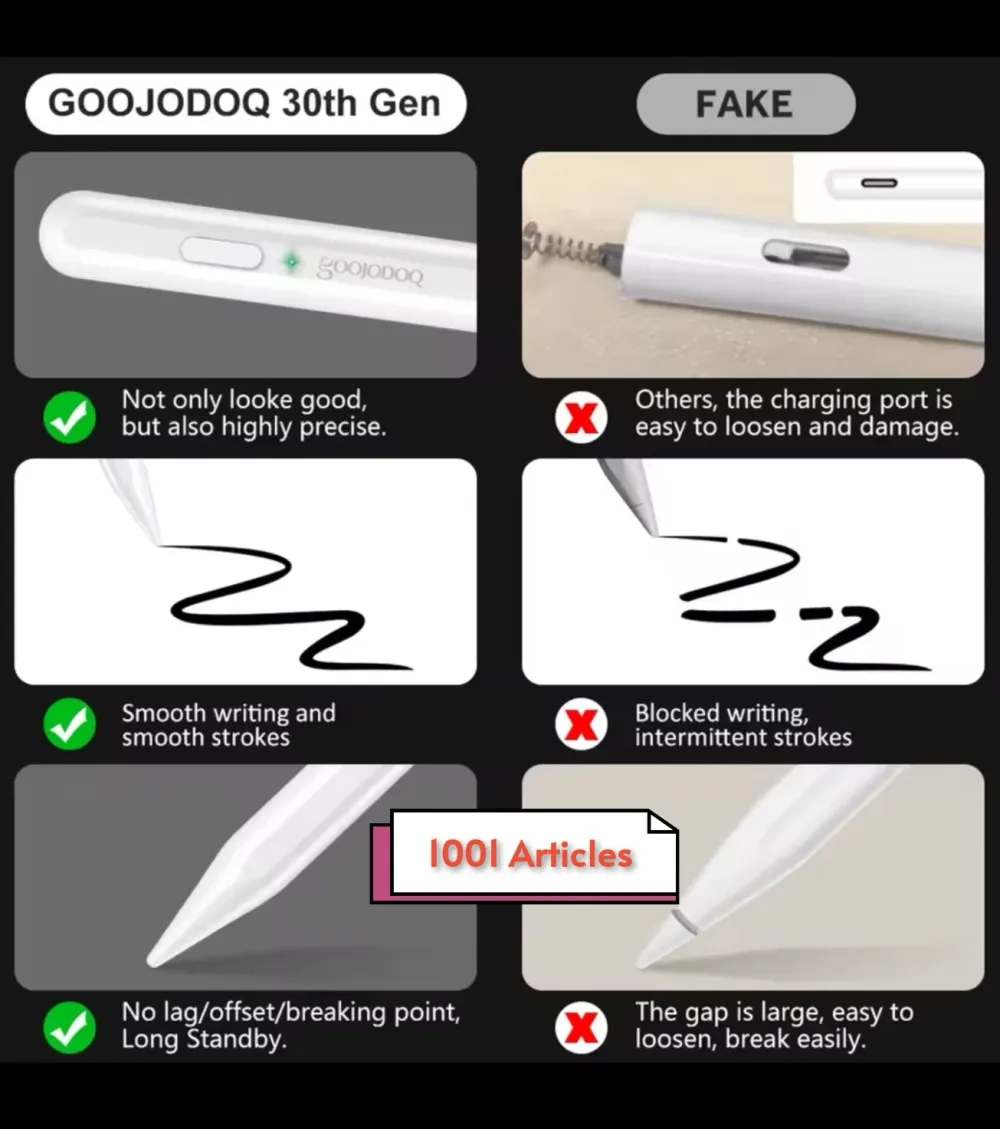 GOOJODOQ Stylet Tactile CD3281 - Apple Ipad