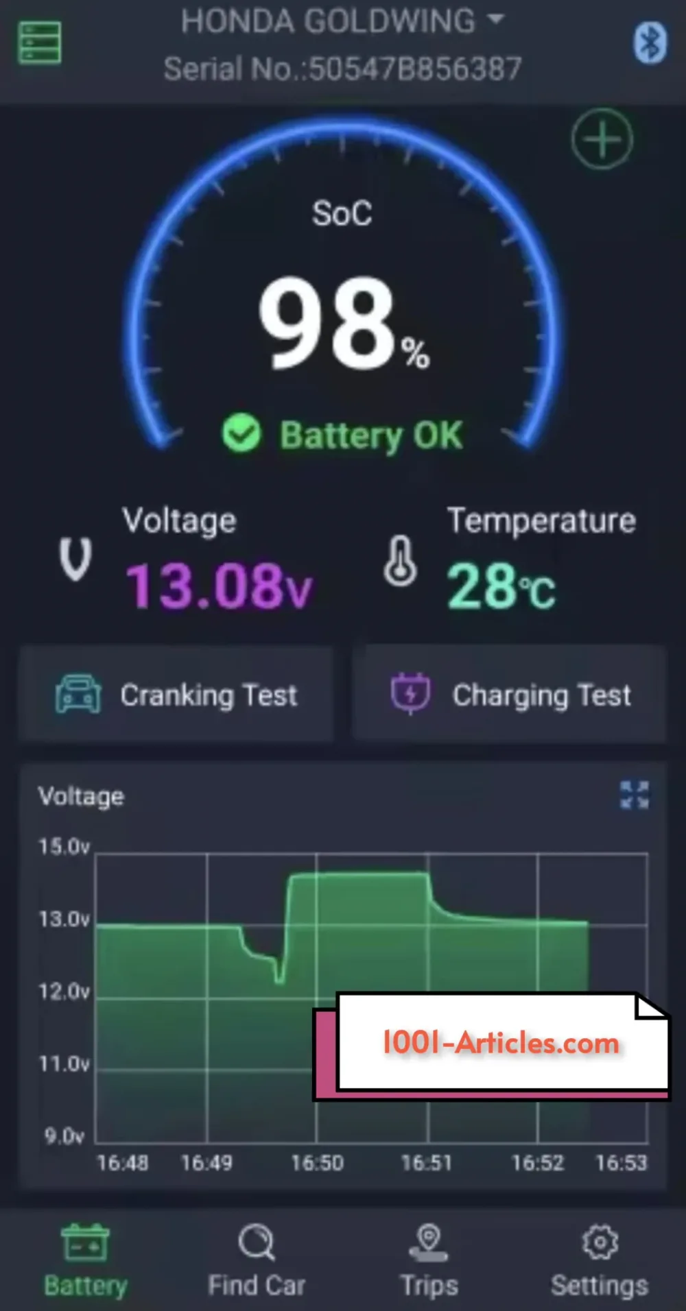 Module de Contrôle et de Surveillance de l'état de Batterie du Véhicule
