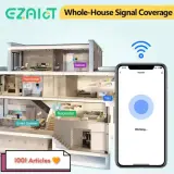 Hub Répéteur du signal Zigbee - Tuya Smart, Amplificateur & Extender