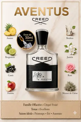 Creed aventus - dose 30ml