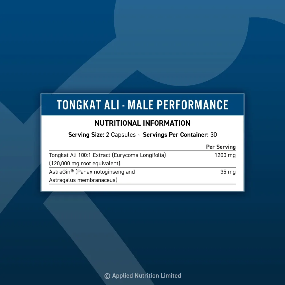 Tongakt Ali Applied Nutrition