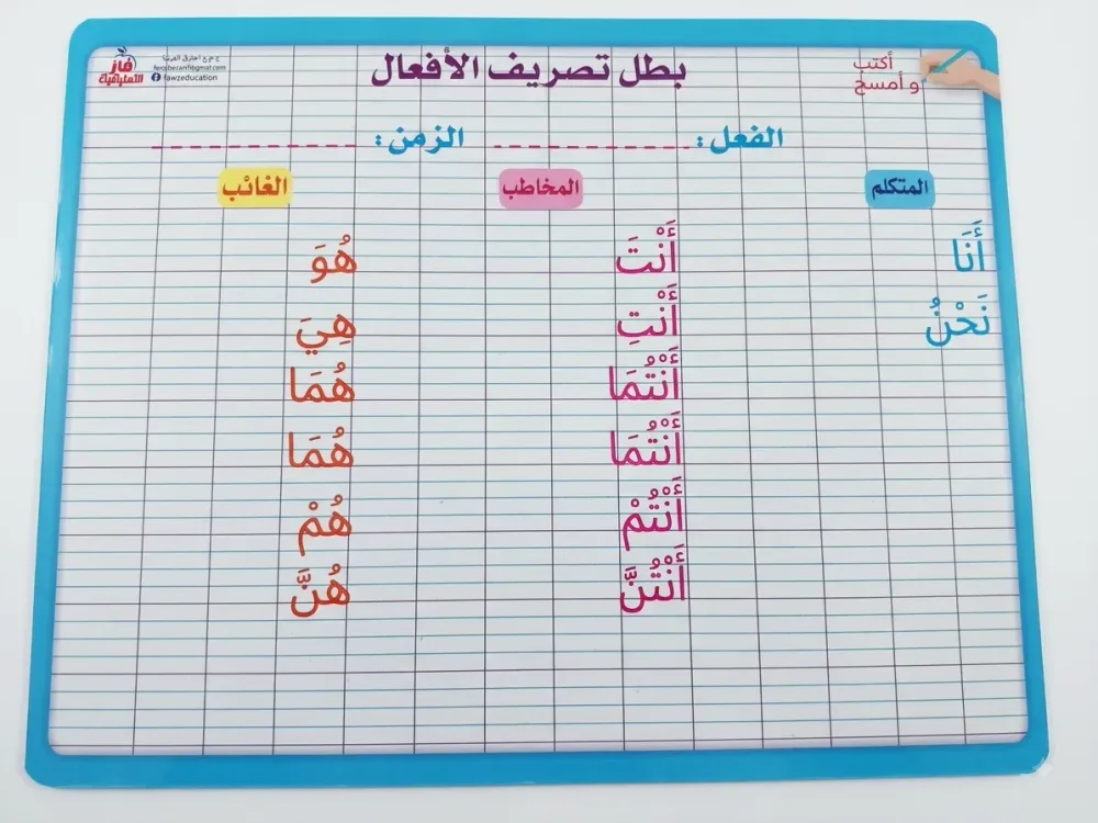 بطل تصريف الأفعال مستوى 1 (أكتب و أمسح) 10 قطع