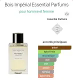 أختر عطرك المفضل