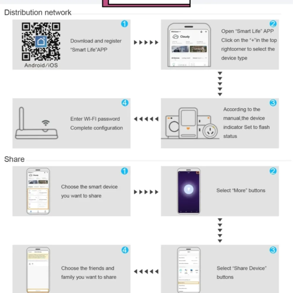 Interrupteur Tactile intelligent Wifi Tuya Smart, sans ou avec Neutre