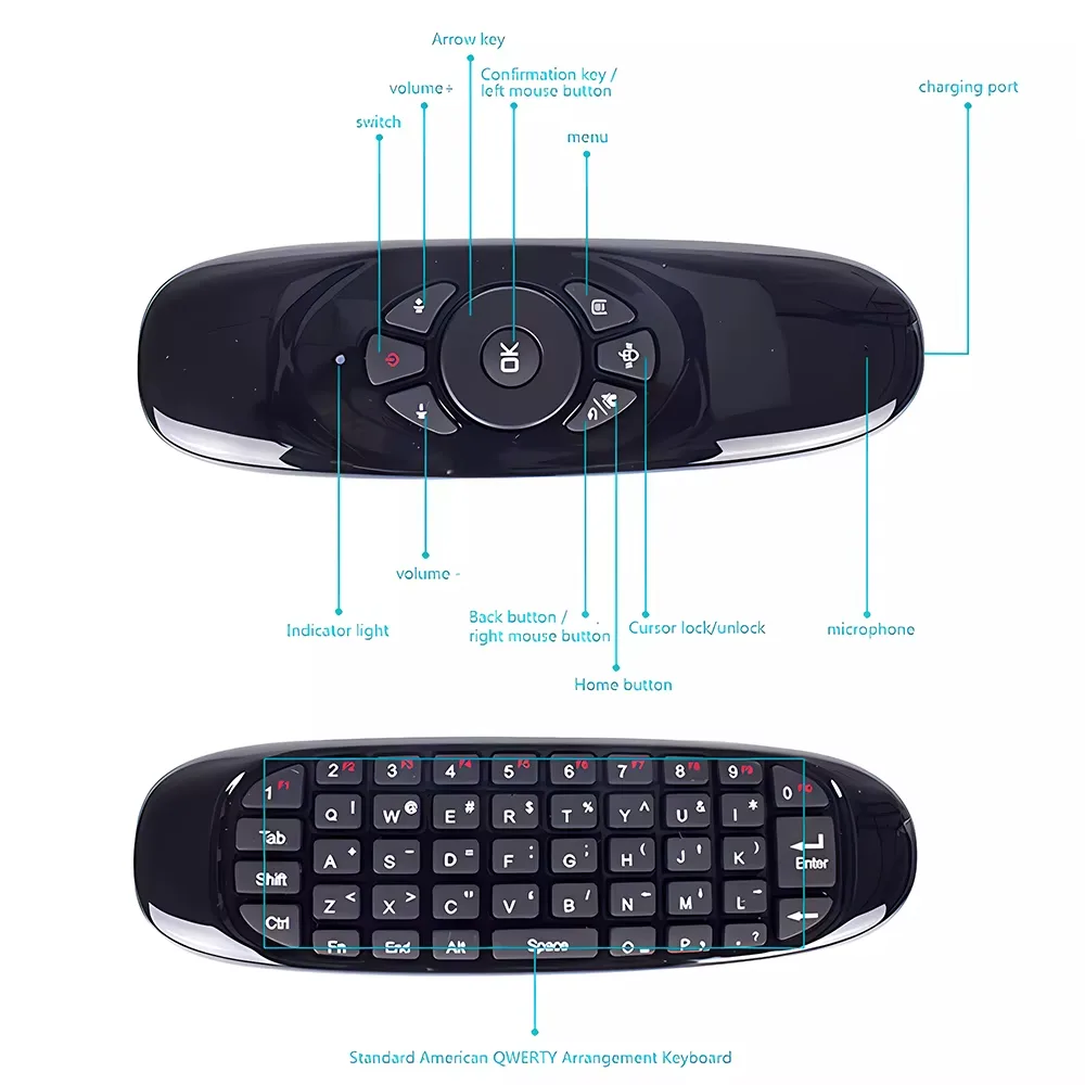 télécommande intelligente