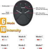 Ceinture de Musculation Électrostimulation EMS  Abdominaux et Minceur, 6 Modes - حزام التخسيس وتحفيز العضلات الكهربائي الذكي