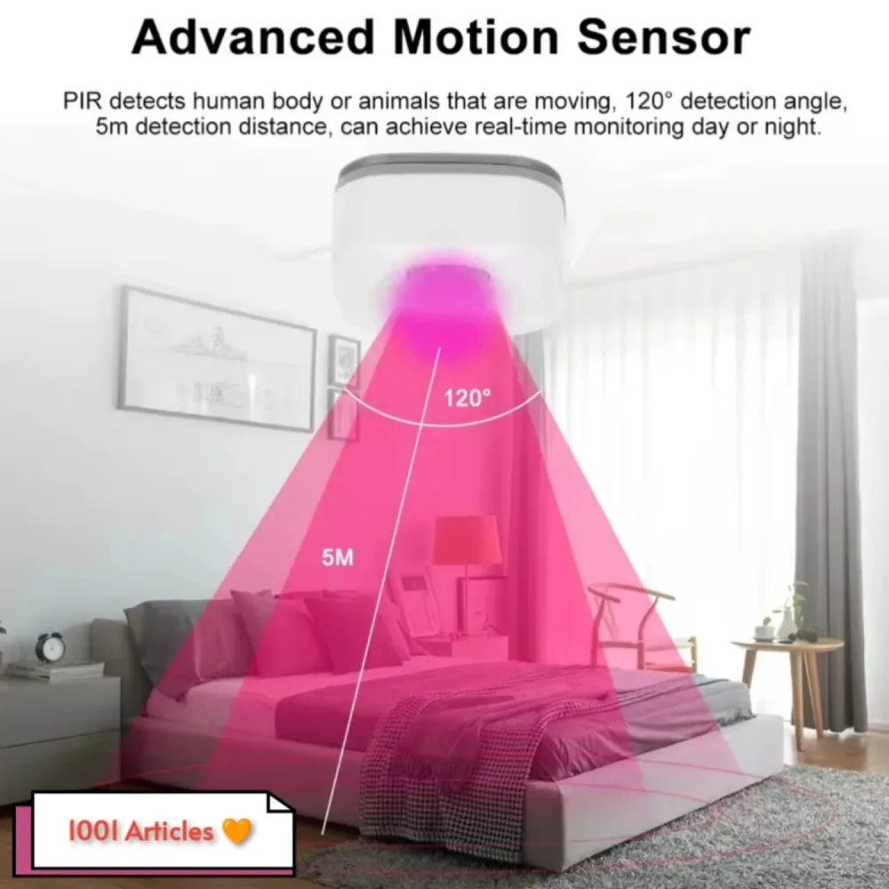 Capteur intelligent de mouvement - Tuya Smart - Zigbee