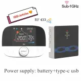 Thermostat connectée avec récepteur RF 433 Ghz