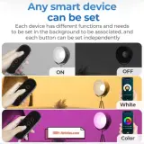 Interrupteur Tactile Smart, Tuya Zigbee, Programmable