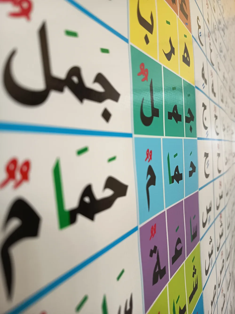 سبورة الحروف للسنة الاولى الجلدية