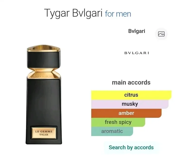 أختر عطرك المفضل
