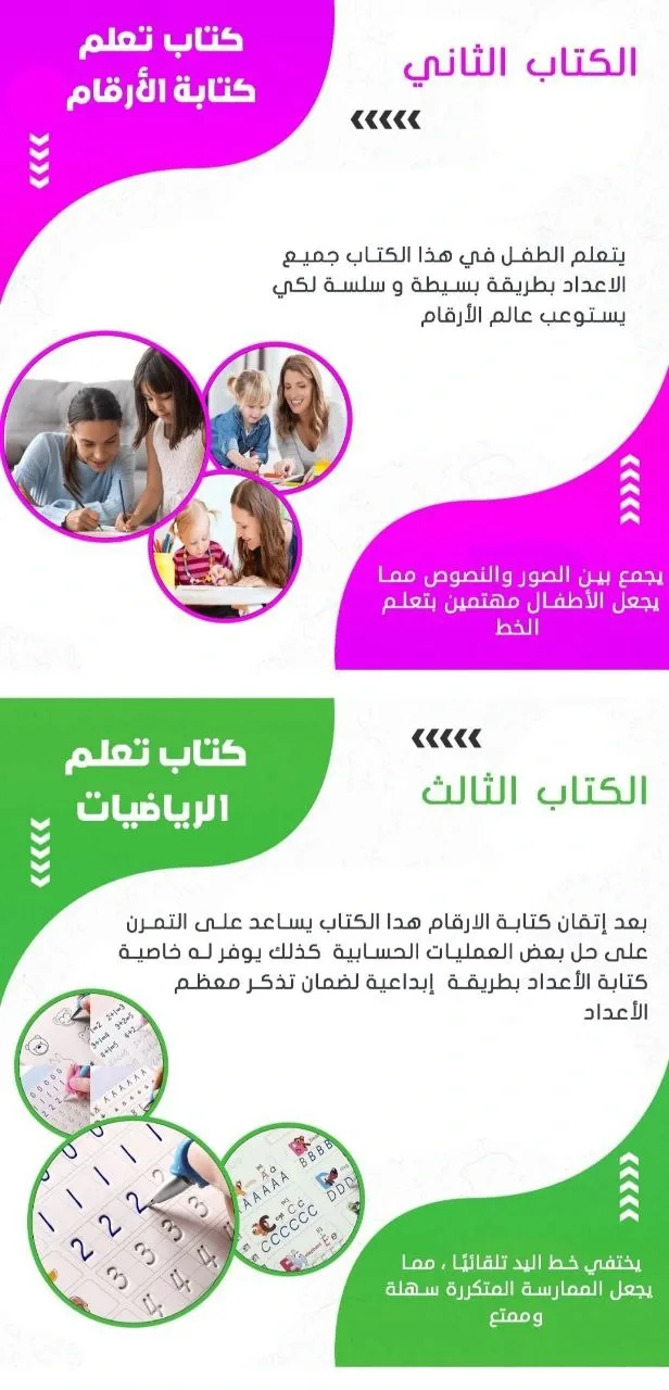 طقم 4 كتب لتعليم الأطفال , كتابة الحروف , الأرقام , العمليات الحسابية , الرسم MAGIC BOOK