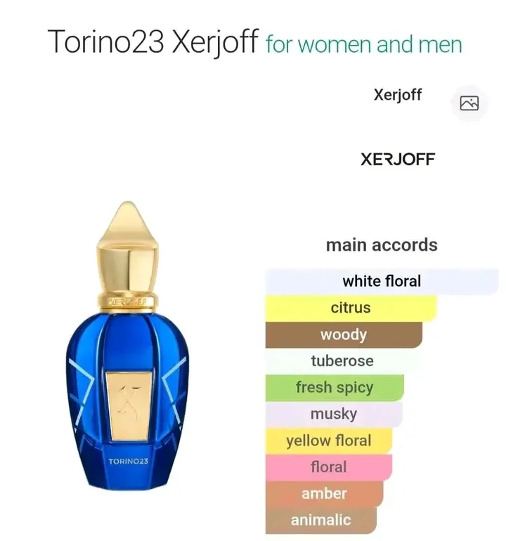 أختر عطرك المفضل