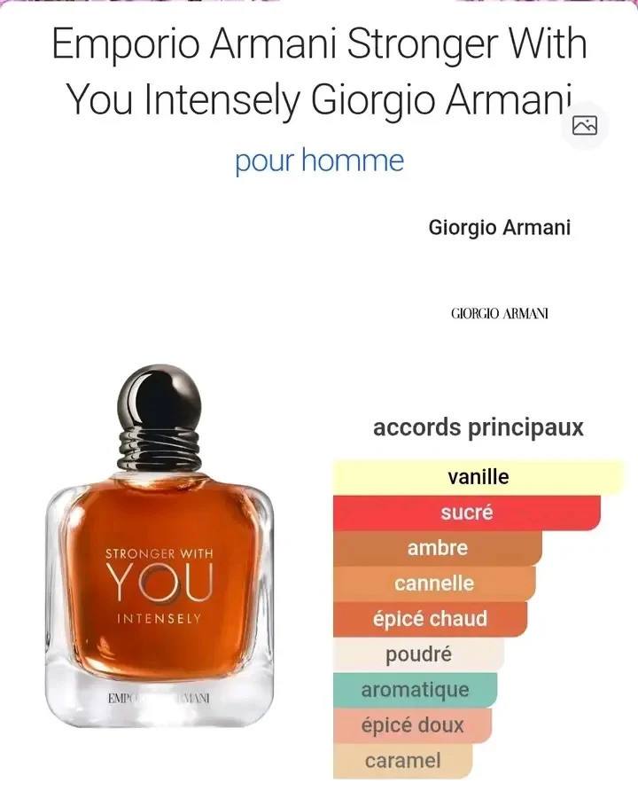 أختر عطرك المفضل