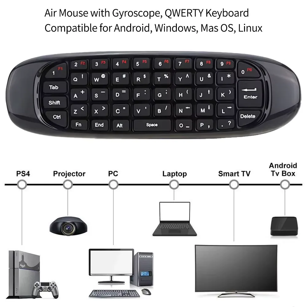 télécommande intelligente