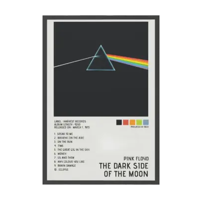 Cadre Pink floyd the dark side of the moon