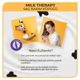 Mousse capillaire Morfose Milk Therapy 200 ml