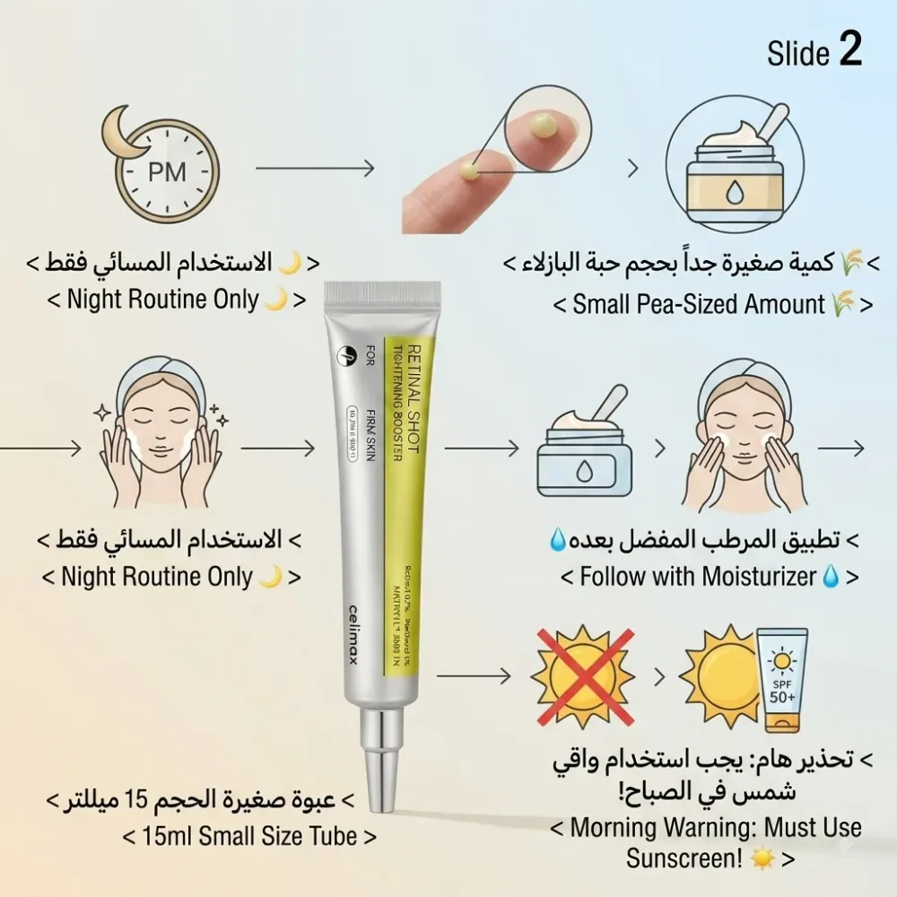 CCELIMAX The Vita-A Retinal Shot Tightening Booster (15ml)
