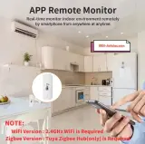 Capteur intelligent de température et du taux d'humidité, Hygromètre Tuya Smart