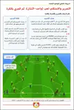 كتاب المدرسة الإسبانية في تدريب الأكابر- أكثر من 120 وحدة تدريبية لتطوير الأداء الجماعي و الفردي-