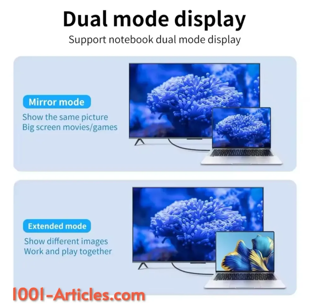 Adaptateur de conversion vidéo HD 4K, Type C vers HDTV - HDMI