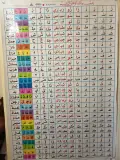 سبورة الحروف للسنة الثانية الجلدية