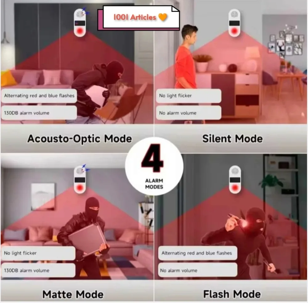 Alarme intelligente Sonor et Lumineuse + Capteur de Lumière et présence PIR, Tuya Smart WiFi