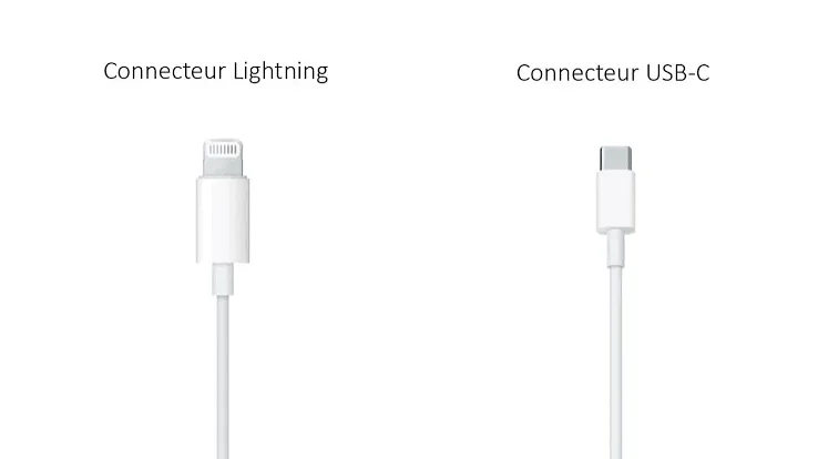 Cable Apple Original TC-THP