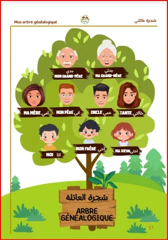 كتاب مونتيسوري-الجزء التاني-أتعلم بذكاء