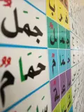 سبورة الحروف للسنة الاولى الجلدية