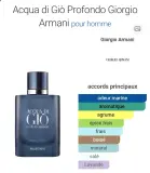 أختر عطرك المفضل