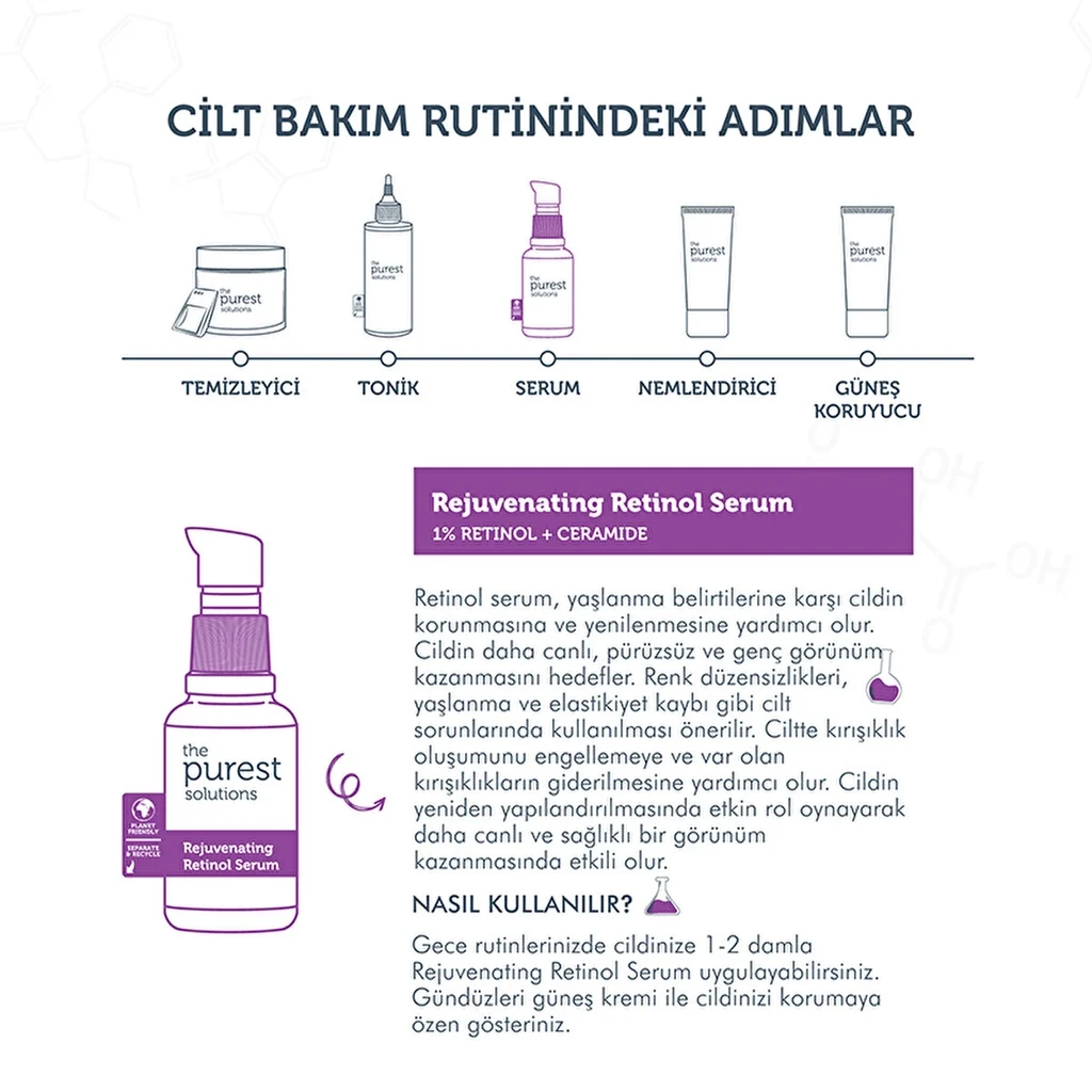 The Purest Solutions & Sérum Rétinol Réparateur & Nourrissant