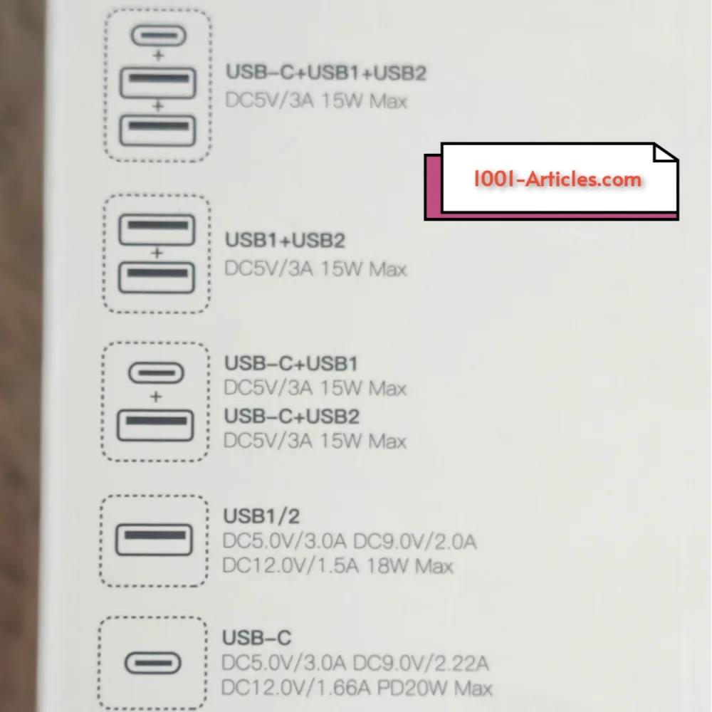 HOCO PD 20W Chargeur Multiples Fast, USB Type C